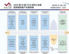 2025 ITES深圳机械人及从动化设备博览会